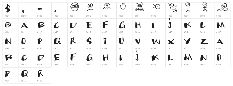 Candy Sniper Character Map