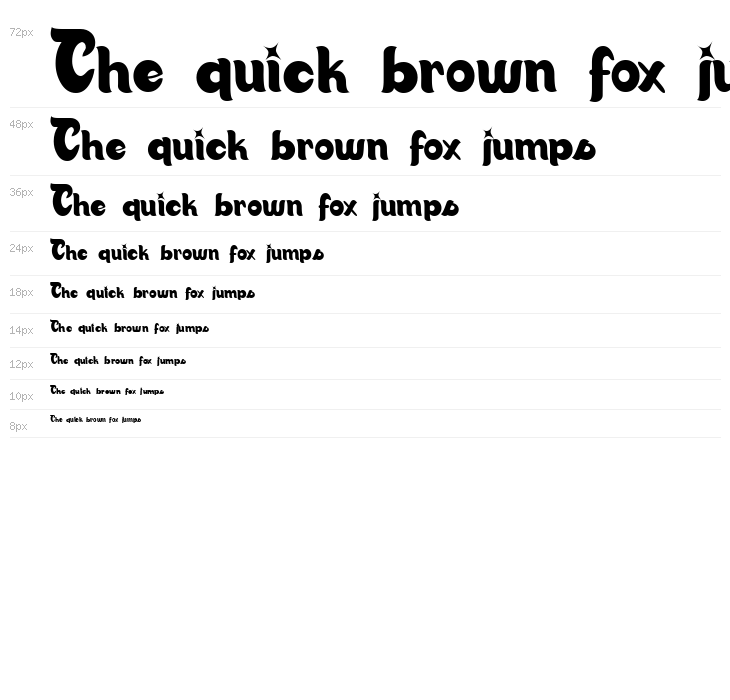 Candy Store BV Waterfall