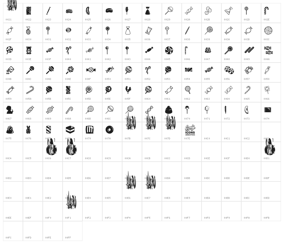 Candy icons Character Map