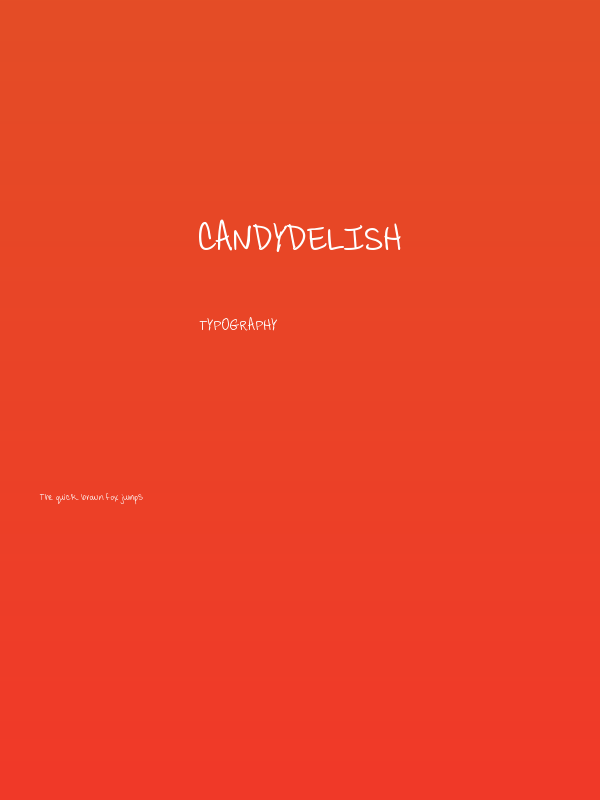 CandyDelish Poster