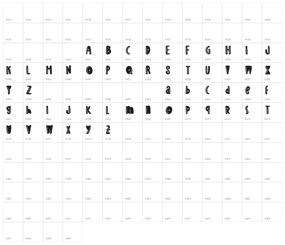 CandyLoveFREE Character Map