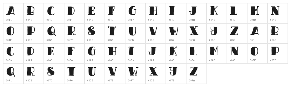 CandyNight Character Map