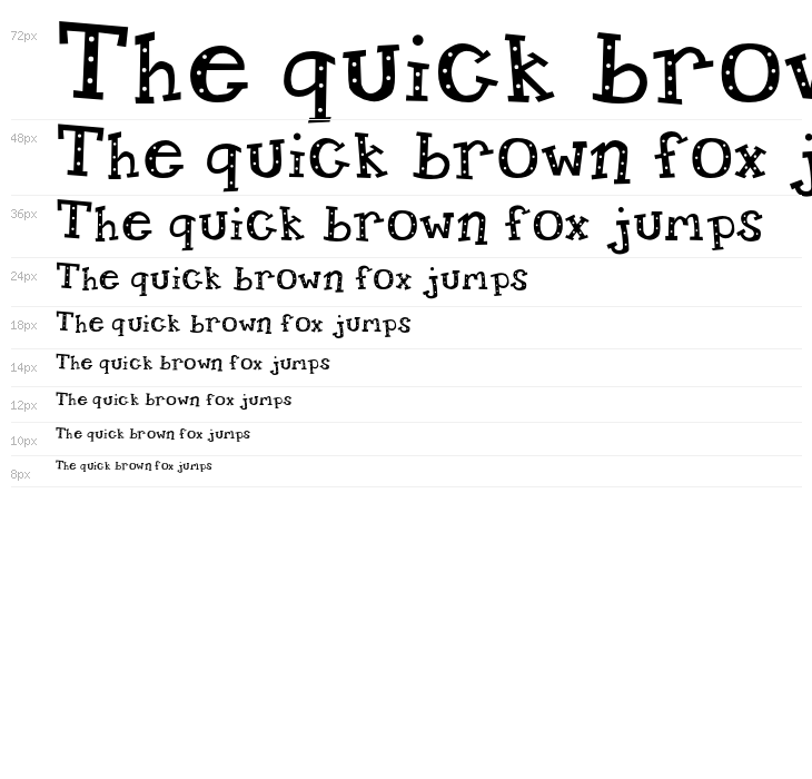 CandyRandy Waterfall