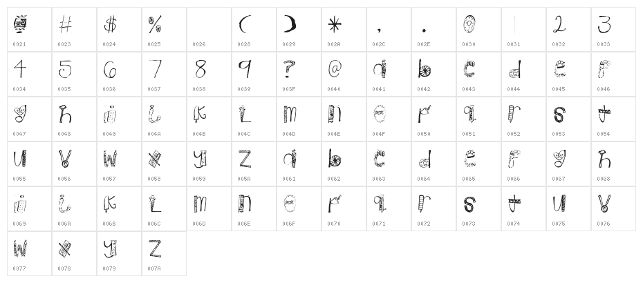 CandyRegular Character Map