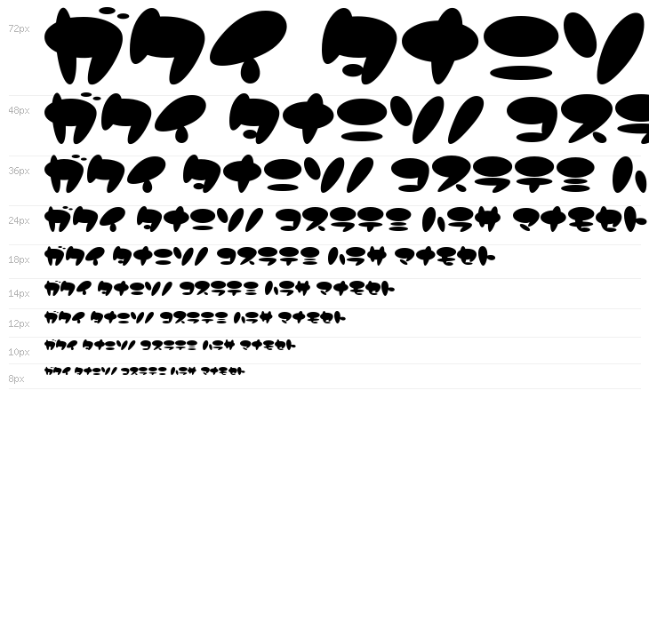 CandyStore Waterfall