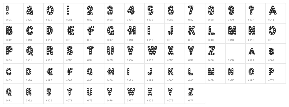 CandyTime Character Map