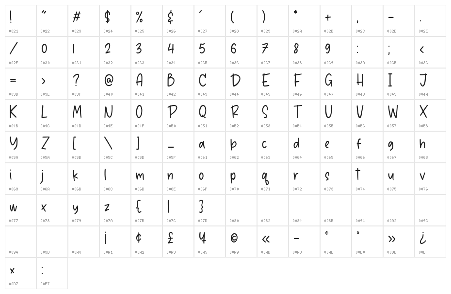 Candycane Character Map
