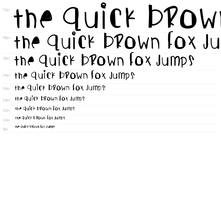 Candycutes Waterfall