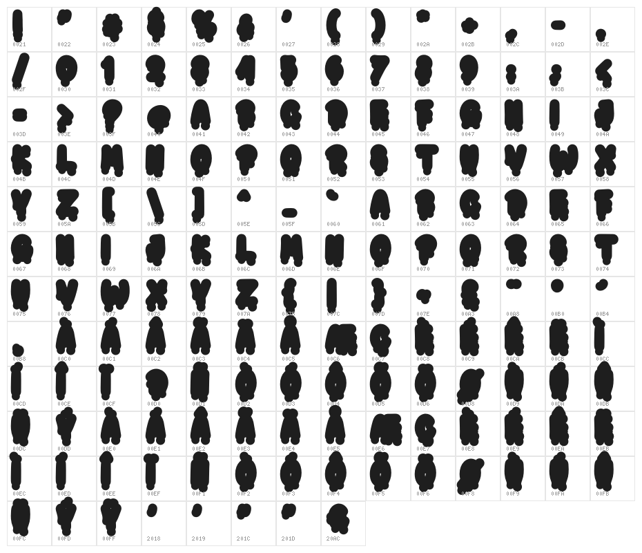 Candylands Outline DEMO Character Map
