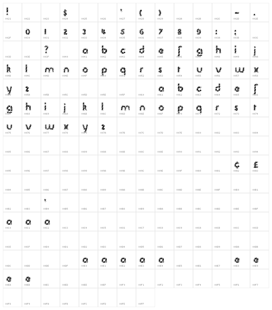 Candylicious Character Map