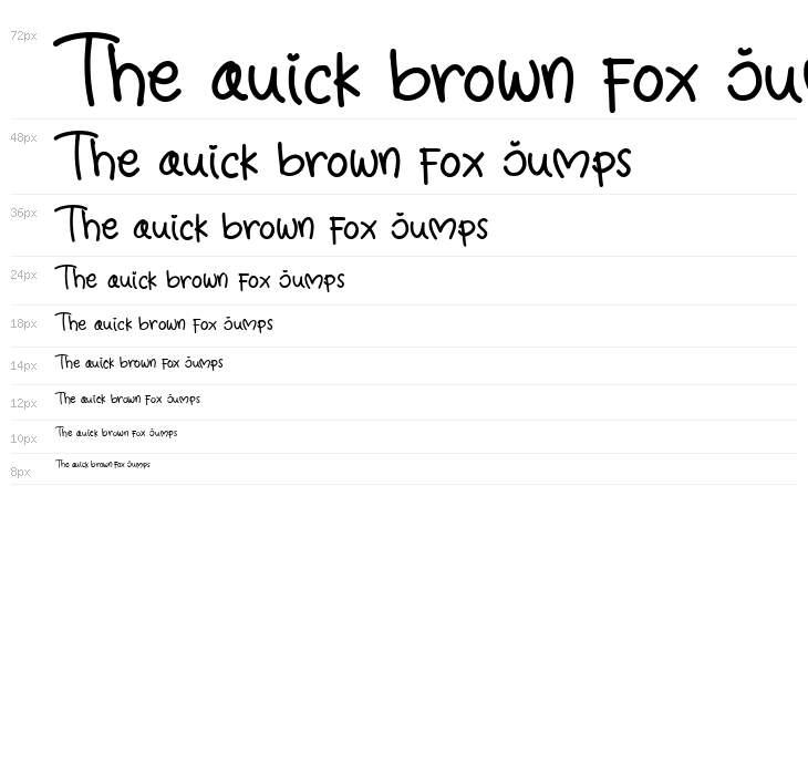 Candylitee Waterfall