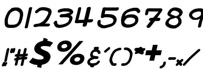 Candys R Grozz 2.0 Italic Font OTHER CHARS