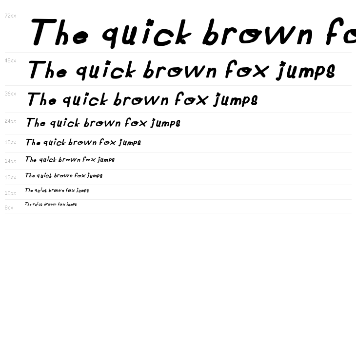 Candys R Grozz 2.0 Italic Waterfall