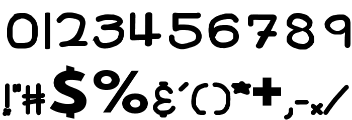 Candys R Grozz 2.0 Font OTHER CHARS