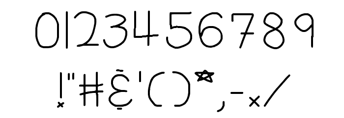 Candys R Grozz Regular Font OTHER CHARS