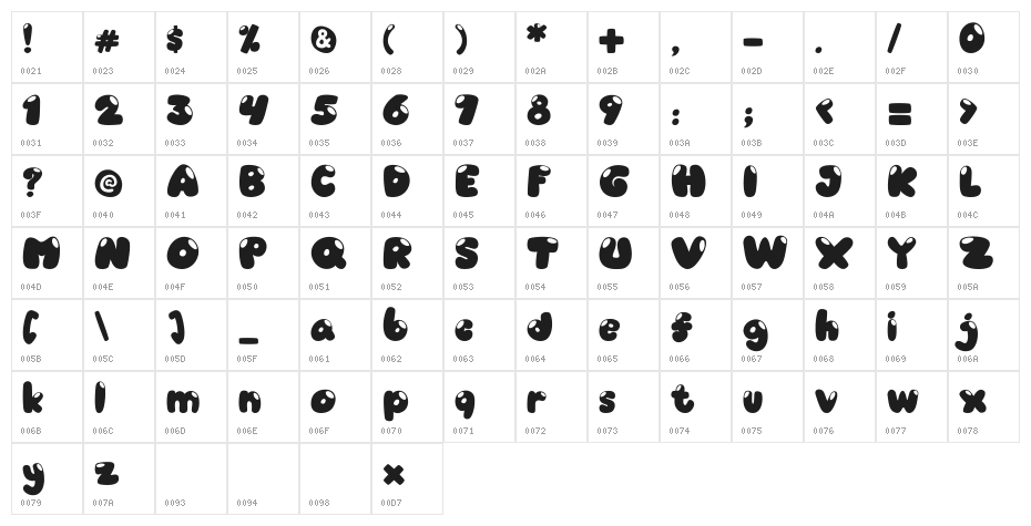 Candyshop Regular Character Map
