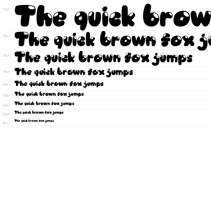 Candyshop Regular Waterfall