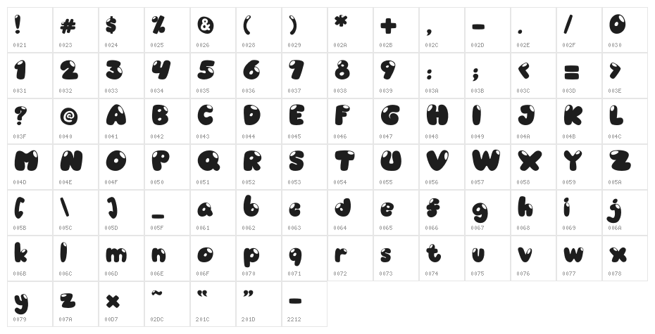 Candyshop-Regular Character Map