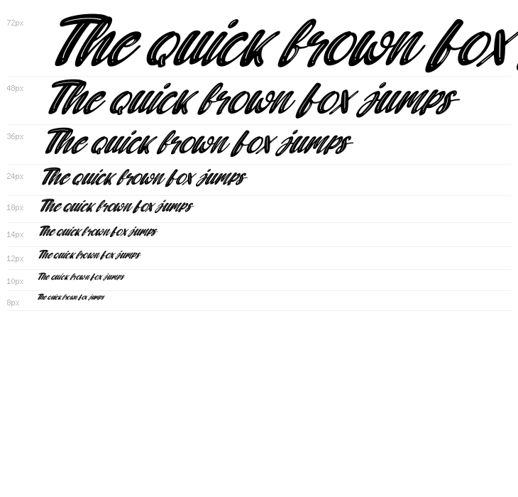 Candywell Italic Waterfall