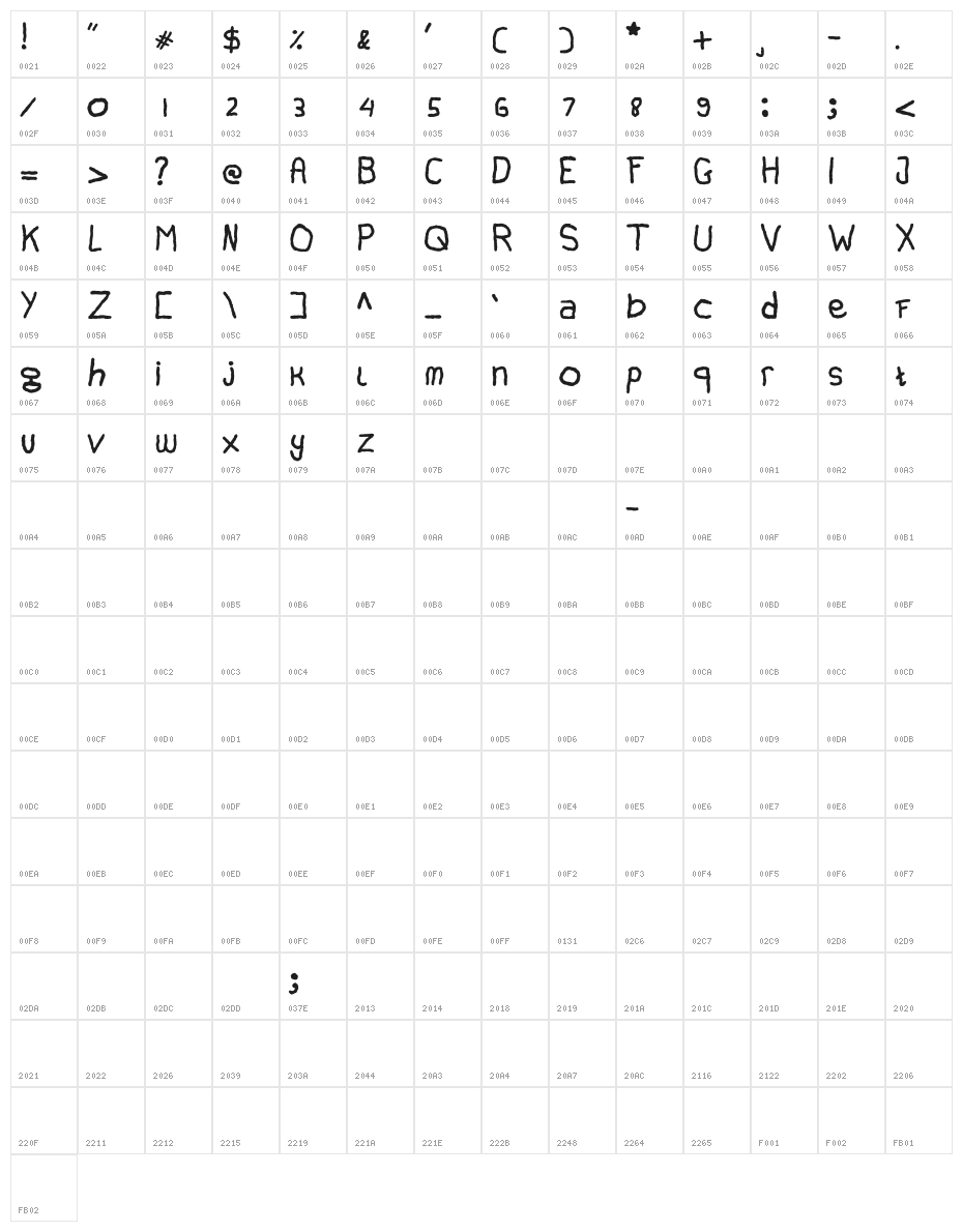 Canfuguh Font Character Map