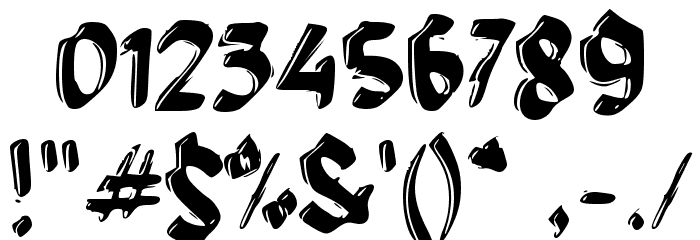 Cangkang Font OTHER CHARS