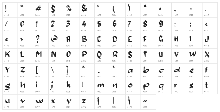 Cangkang Character Map