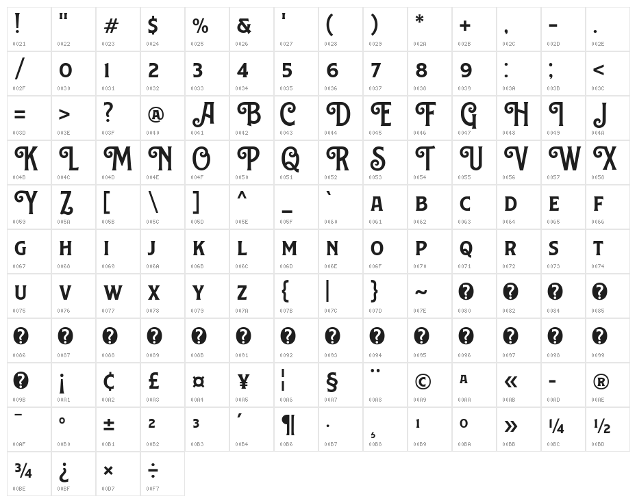 Caniste Demo Semibold Character Map