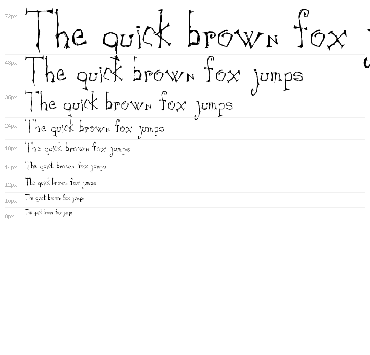 Canker Sore Waterfall