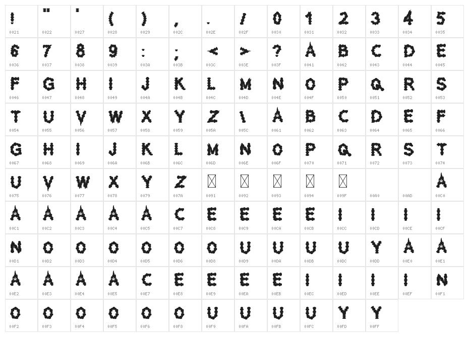 Cannabis Bold Character Map
