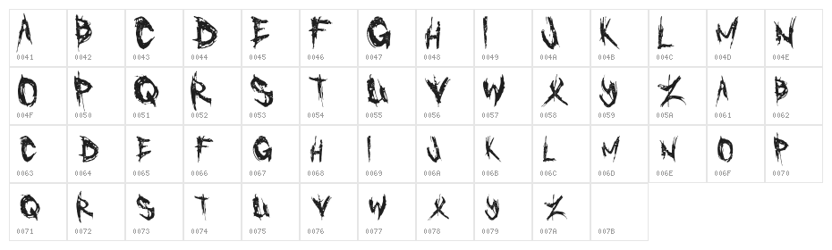 Cannibal Character Map