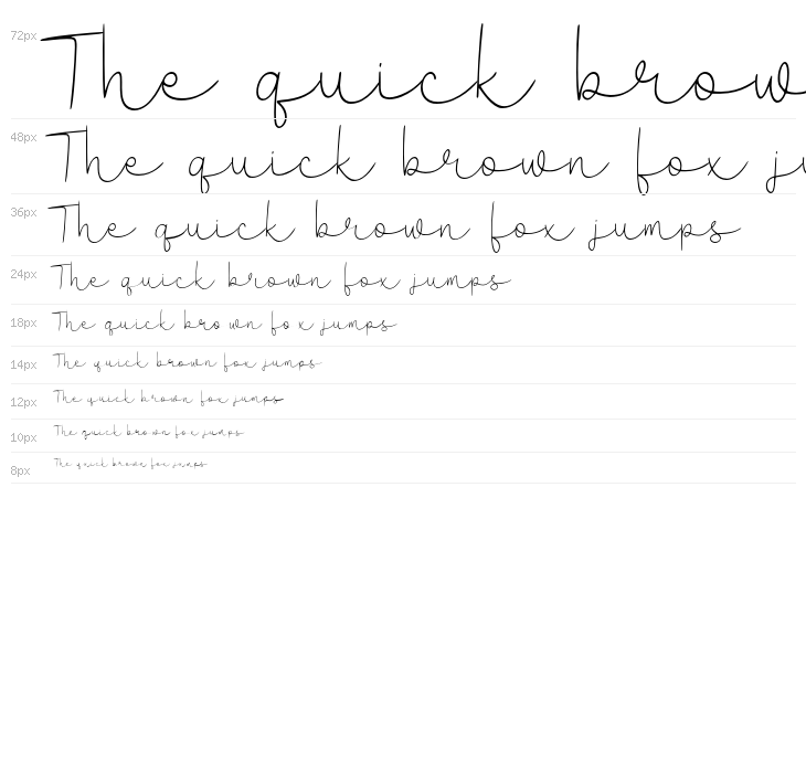 Cannodya Demo Waterfall