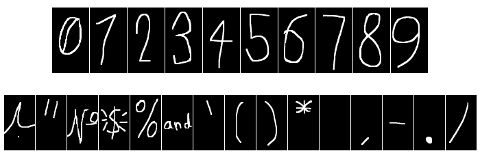 Cannot Into the Fontz Font OTHER CHARS
