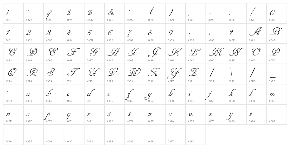 Cansellarist Character Map