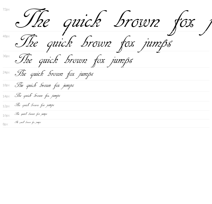 Cansellarist Waterfall