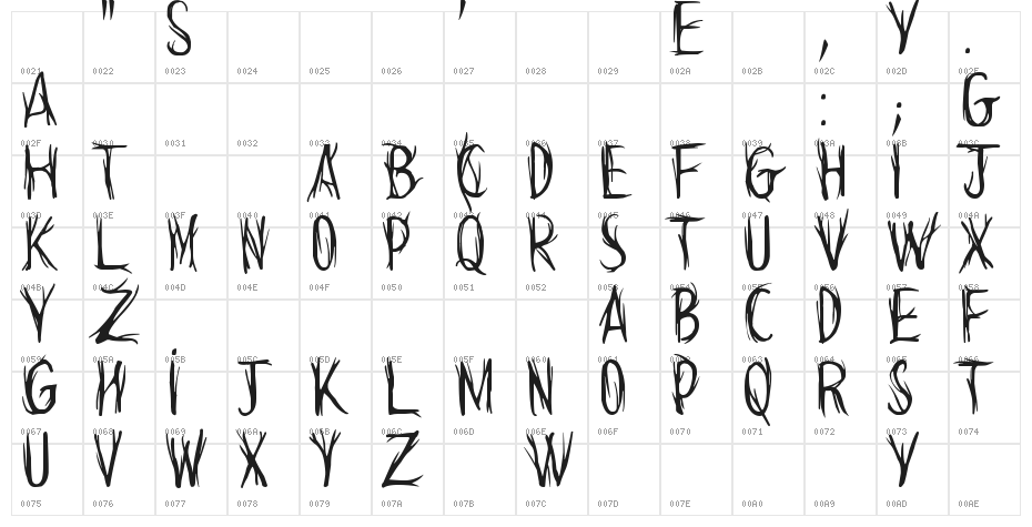 Can't judge a book by its cover Character Map