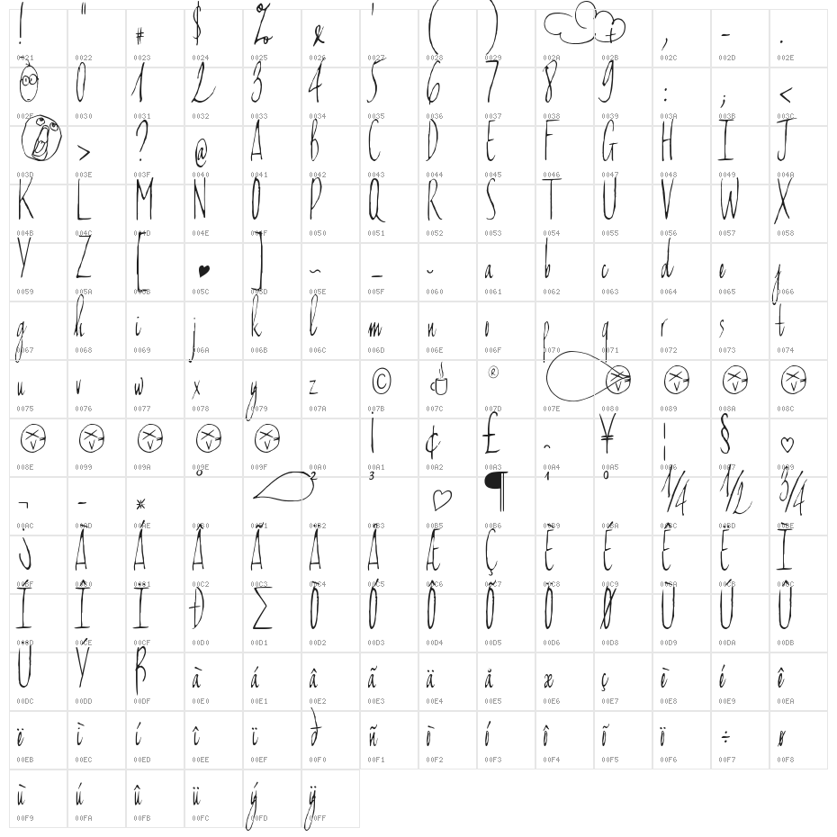 Can't write quickly in winter Character Map