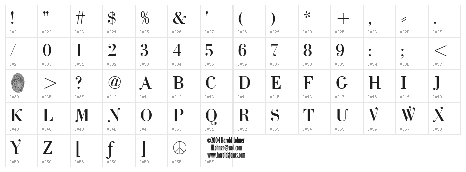 Cantabile Character Map