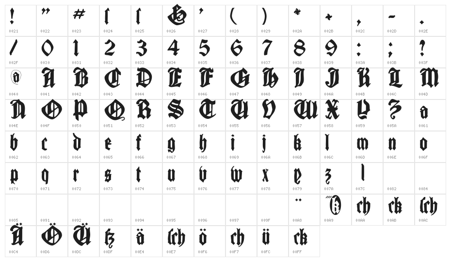 CantaraGotica Character Map
