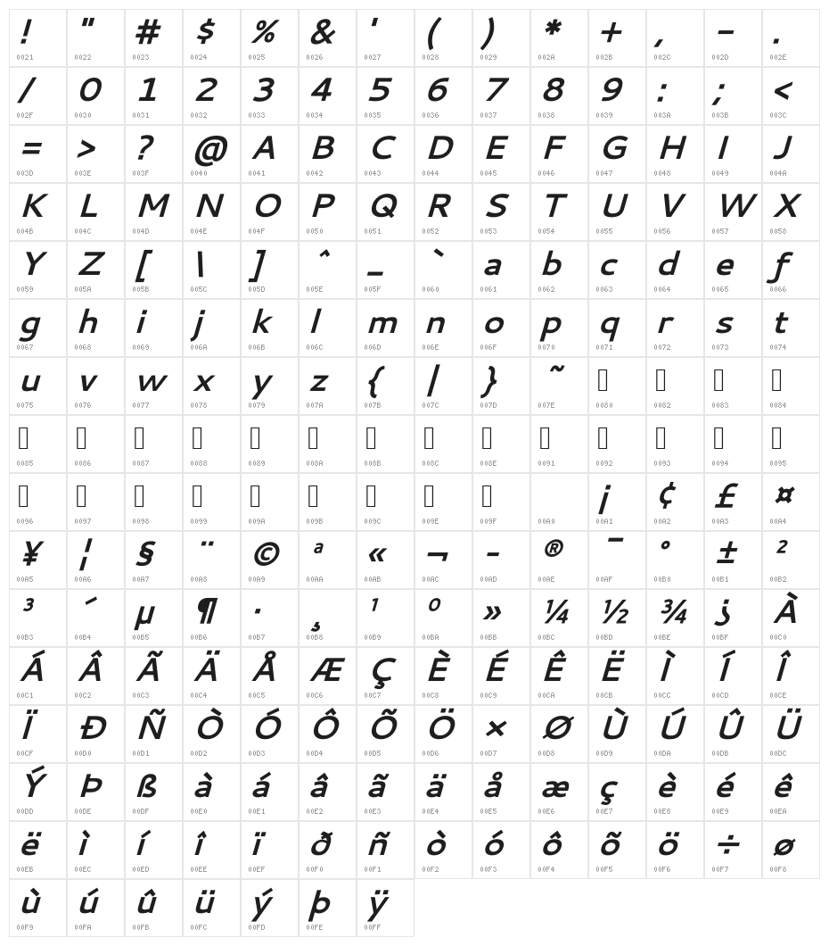 Cantarell Bold Oblique Character Map