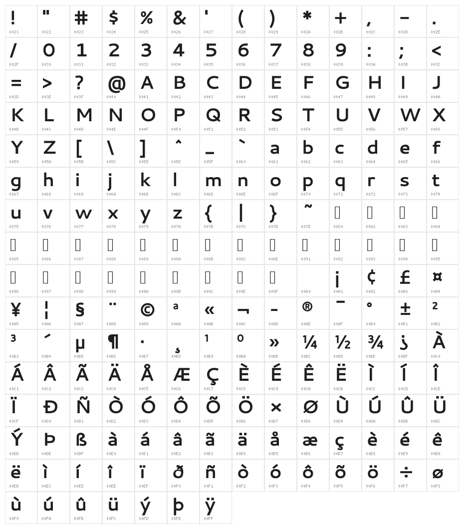 Cantarell Bold Character Map