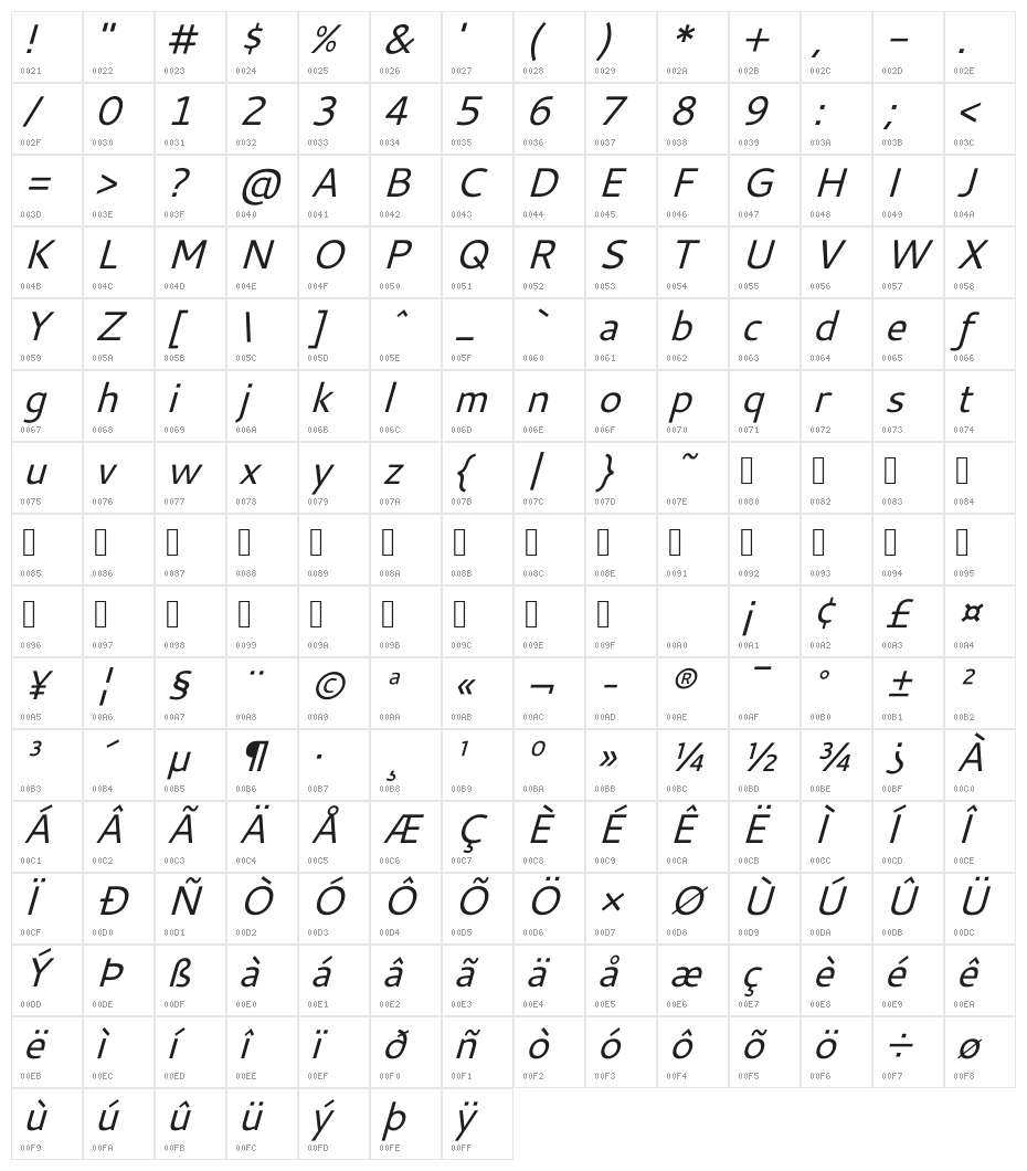 Cantarell Oblique Character Map