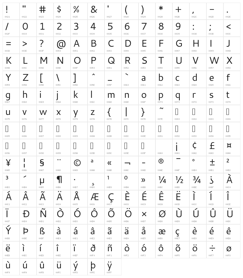 Cantarell Regular Character Map