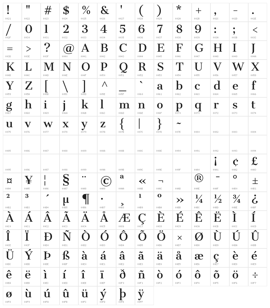 Cantata One Character Map