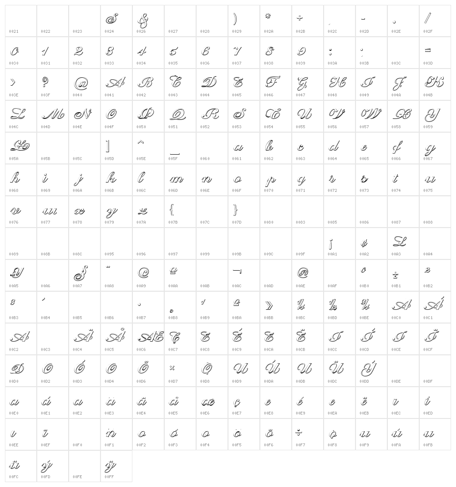 Cantate Beveled Character Map