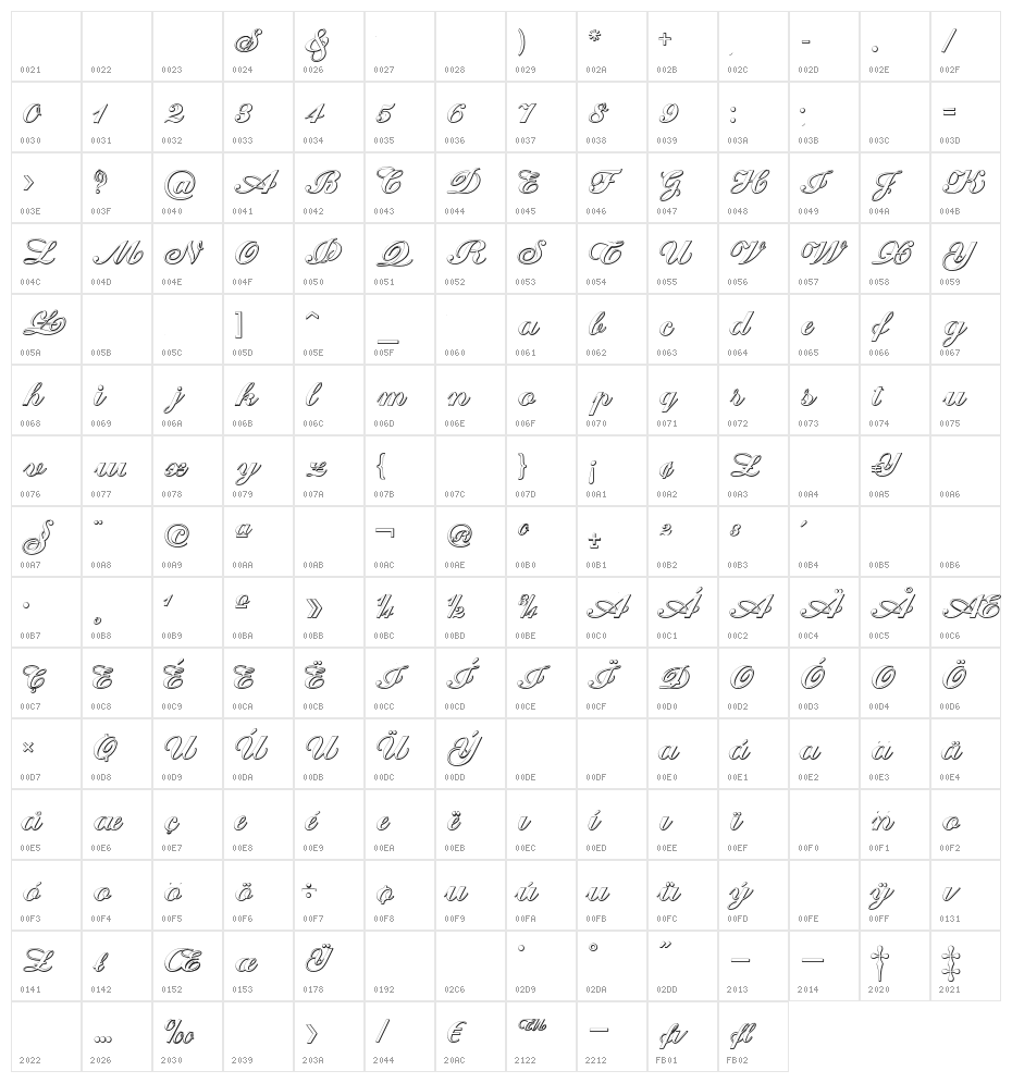 CantateBeveled Character Map
