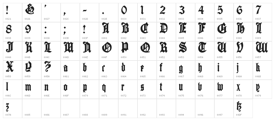 Cantebriggia Character Map