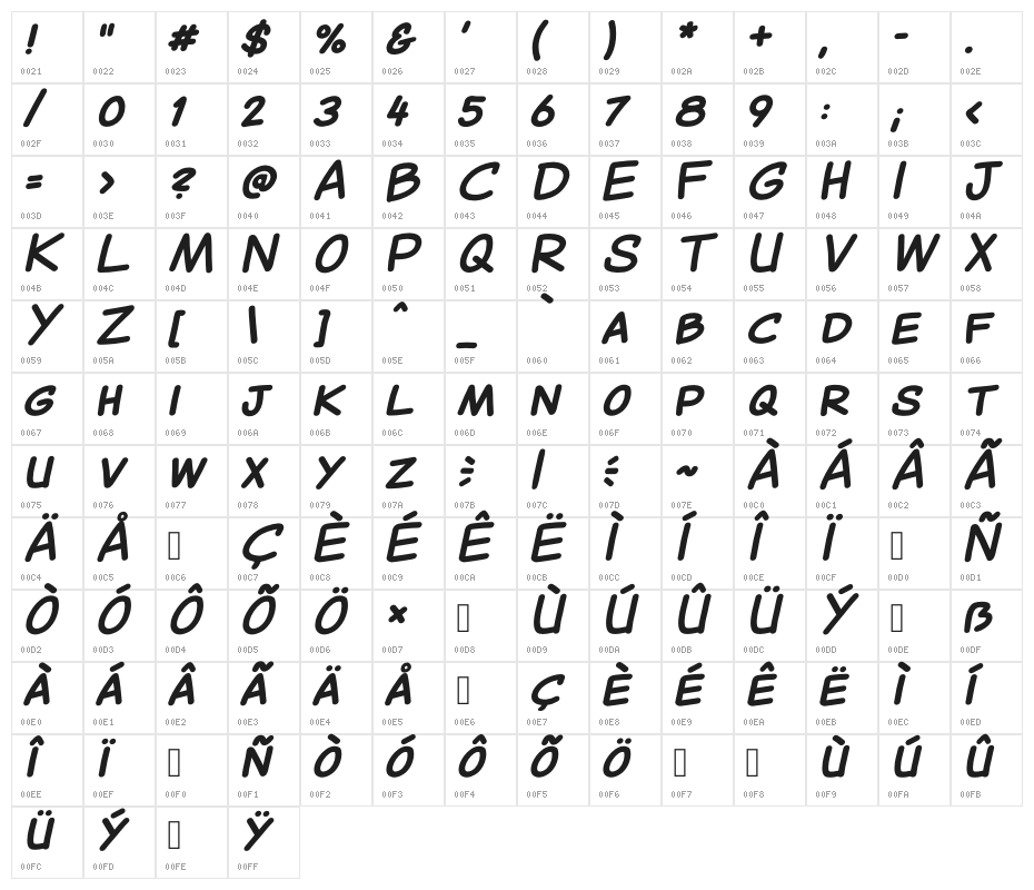Canted Comic Bold Character Map
