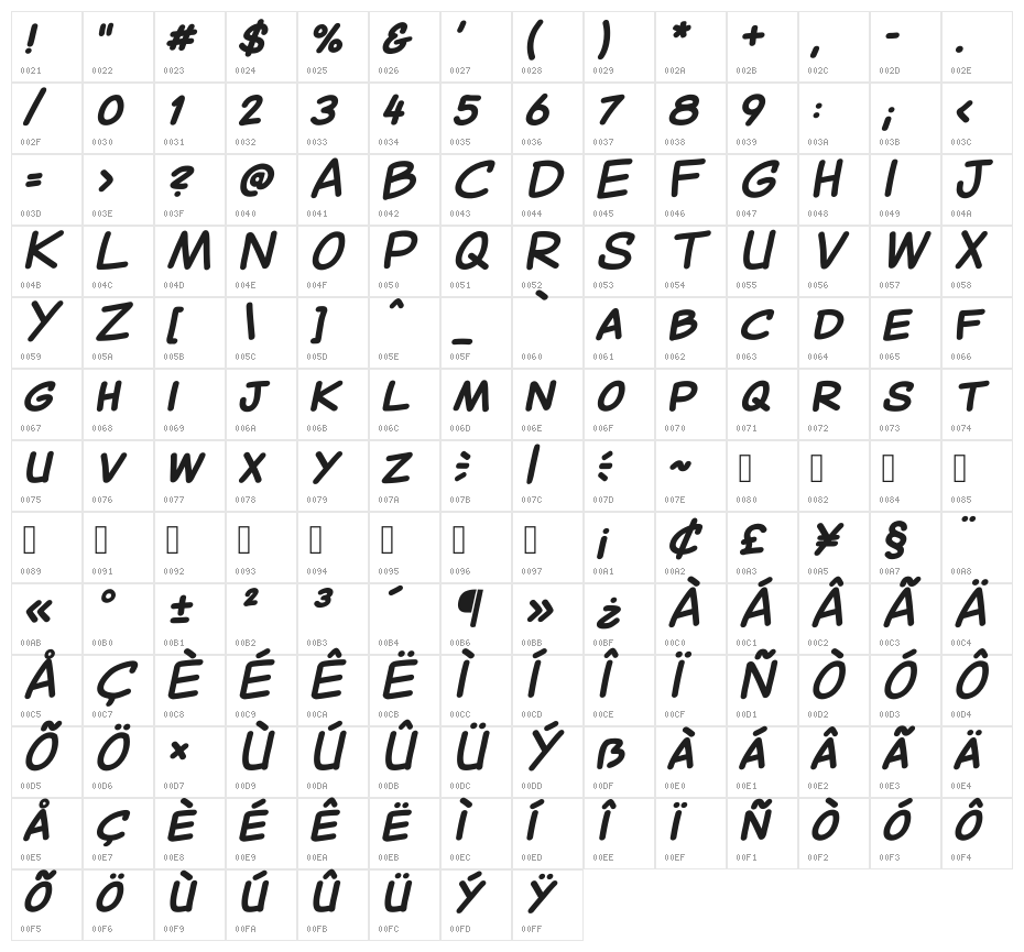 Canted Comic Bold Character Map