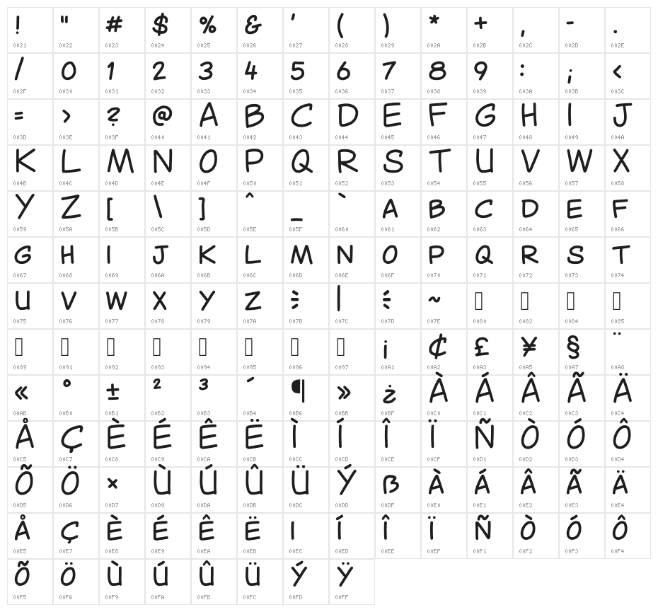 Canted Comic Regular Character Map