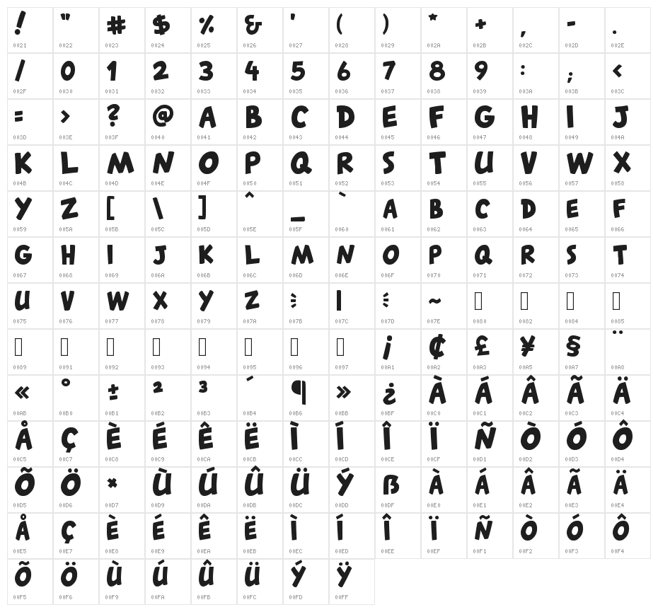 Canted FX Bold Character Map